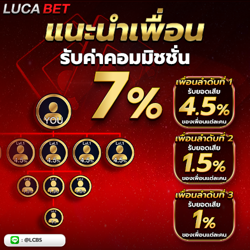 Promotion_lucabet_5-1-500x500-New